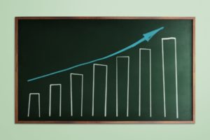 Increase profitability, business, Plack Group